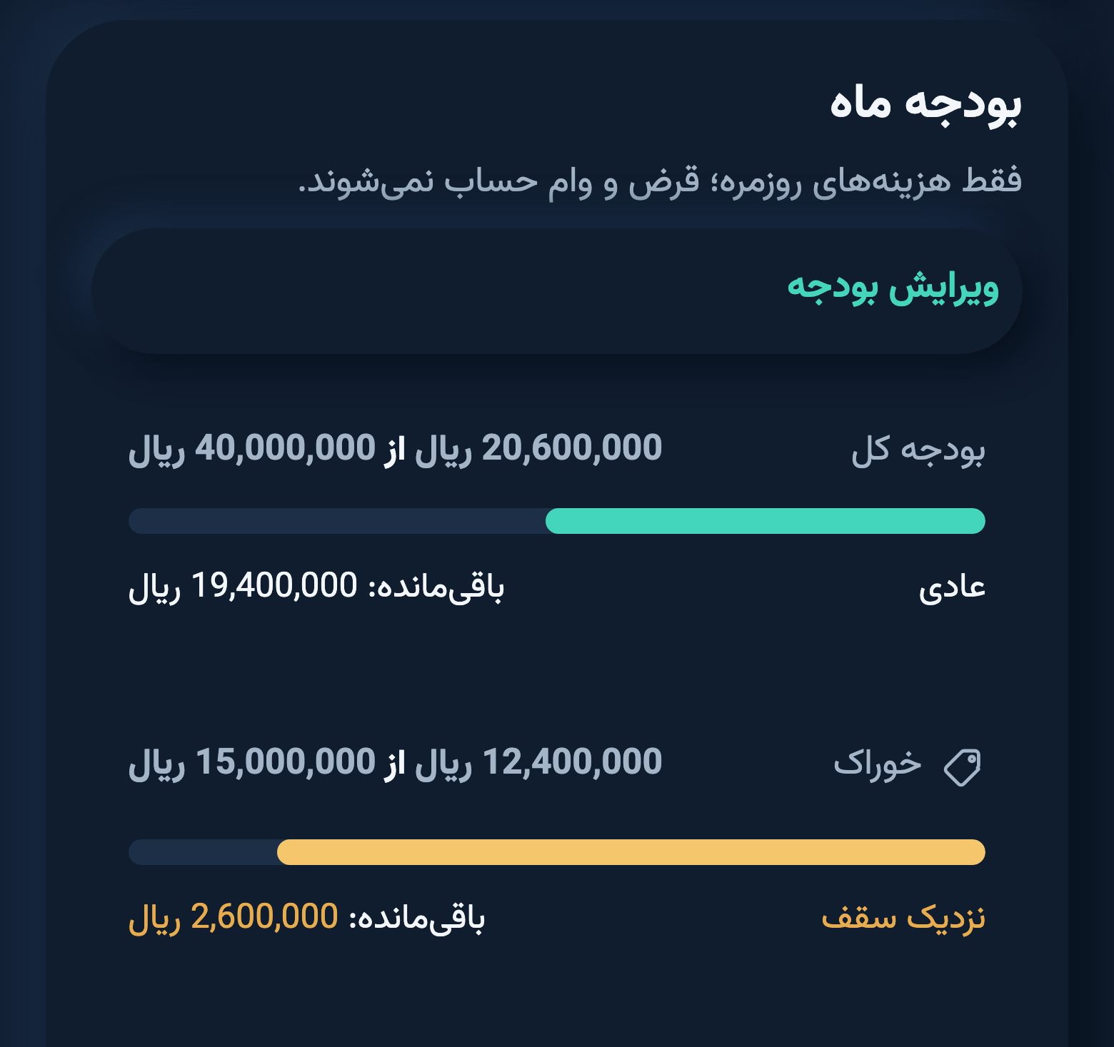 بودجه‌ی ماه در جیب با سقف هر دسته